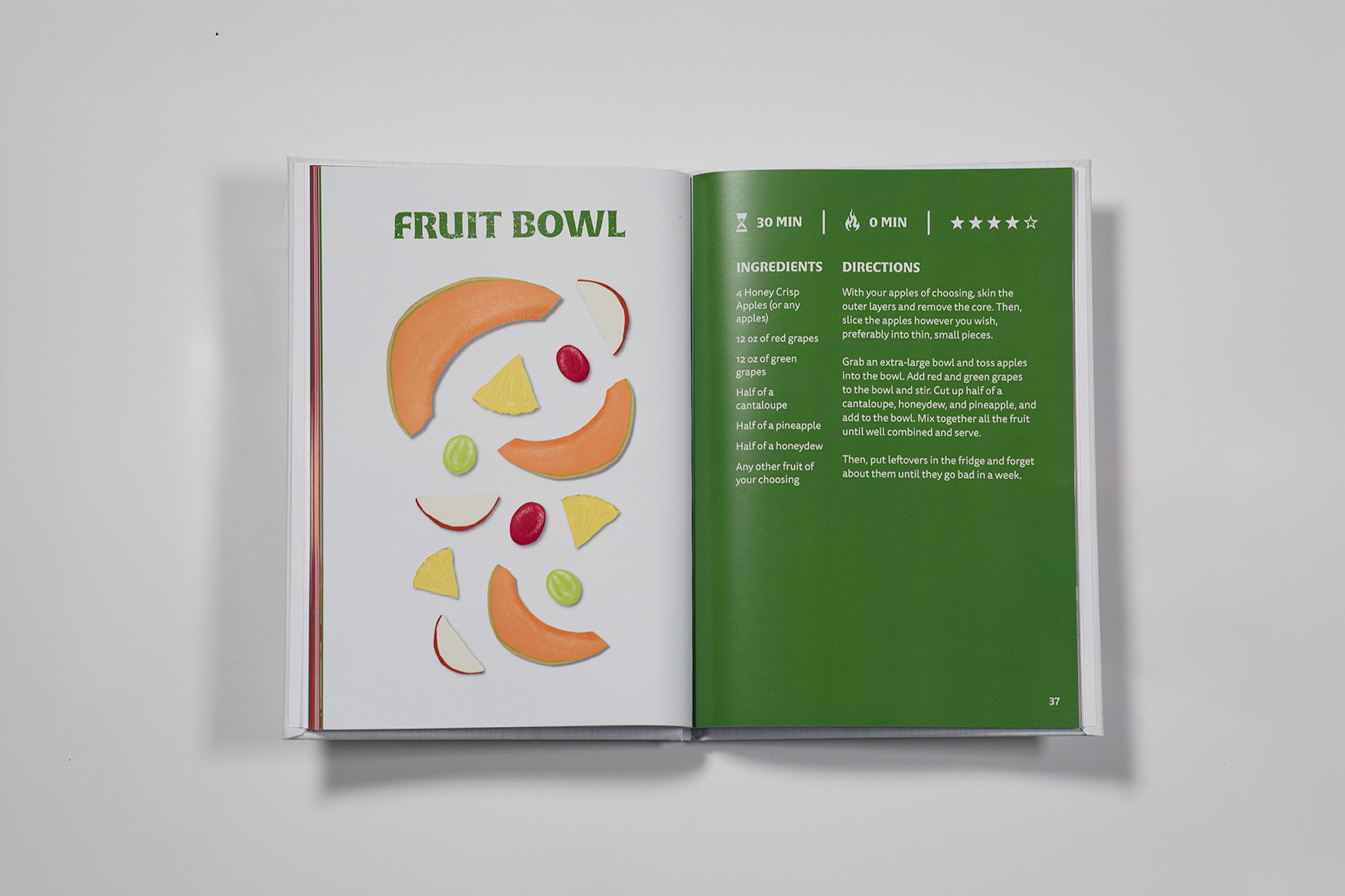 Fruit Bowl Page